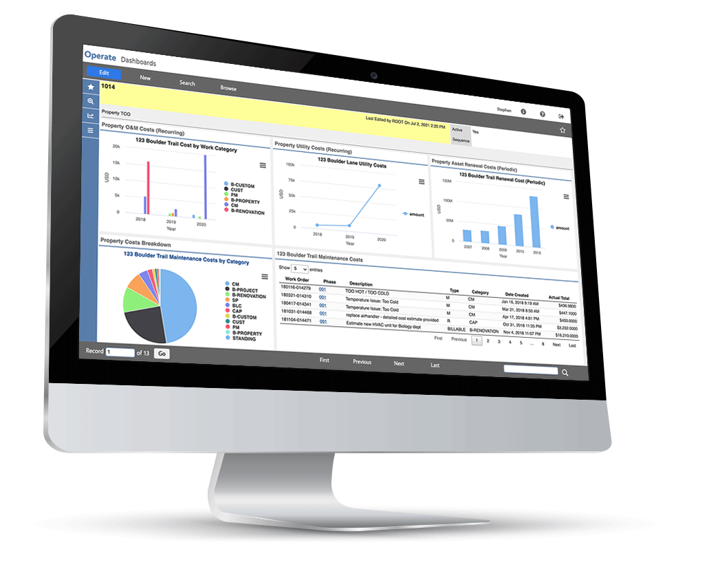 Dashboards-MR